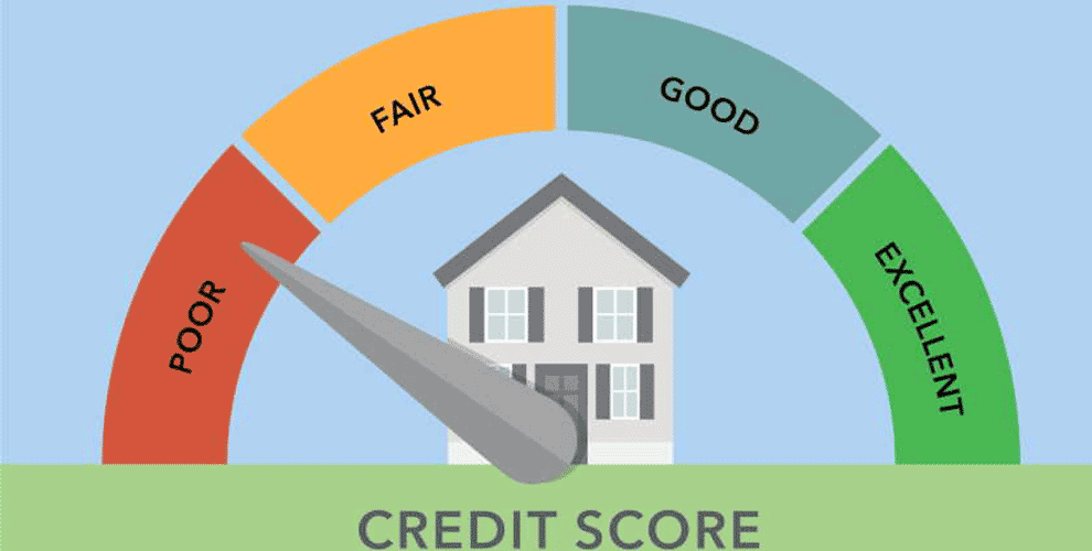 Bad Credit Car Loans